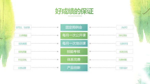 语文教学工作总结汇报计划商务动态PPT模板