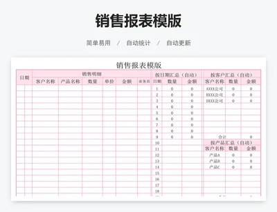 销售报表模版