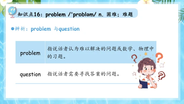 Unit 7 It's raining单元复习课件（词组+句型+知识点+语法+写作指导+易错考点）