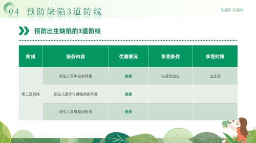 绿色清新卡通风医院预防儿童出生缺陷育儿知识科普讲座PPT模板