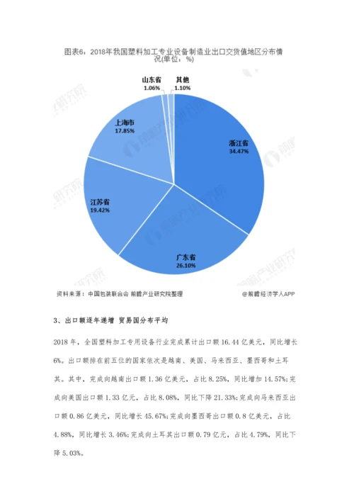 中国塑料加工专用设备行业市场分析浙广两省产量、出口交货值双双领先.docx