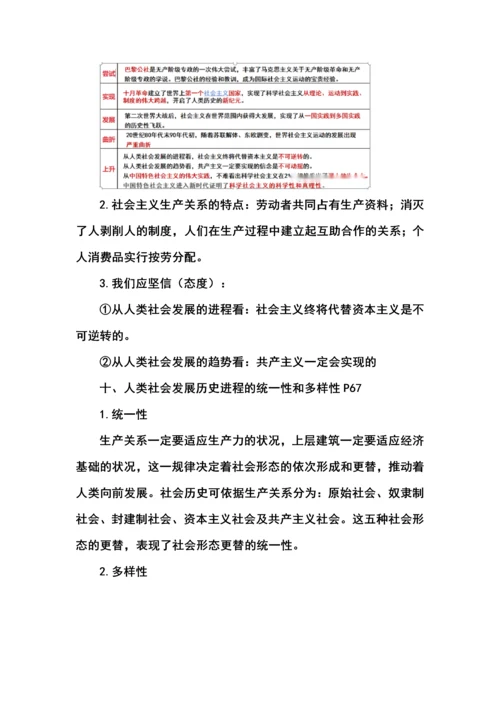 高考政治一轮复习必修一中国特色社会主义第一课复习纲要（2023最新版教材）.docx