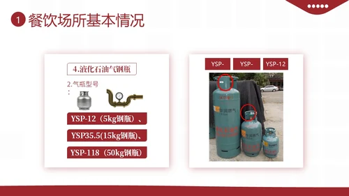 液化燃气煤气罐餐厅煤气使用安全注意事项PPT课件燃气安全