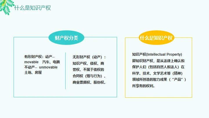 知识产权日通用PPT模板