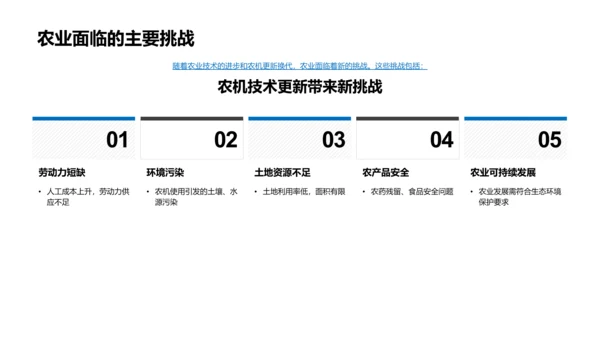 农机科技创新报告PPT模板