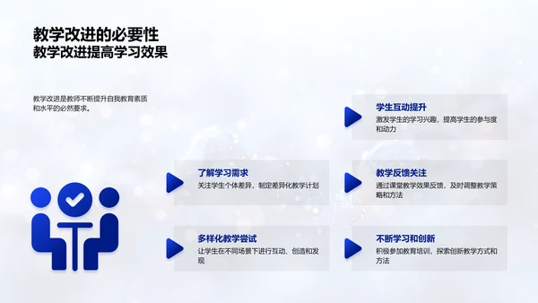 述职报告：教学成效与策略PPT模板