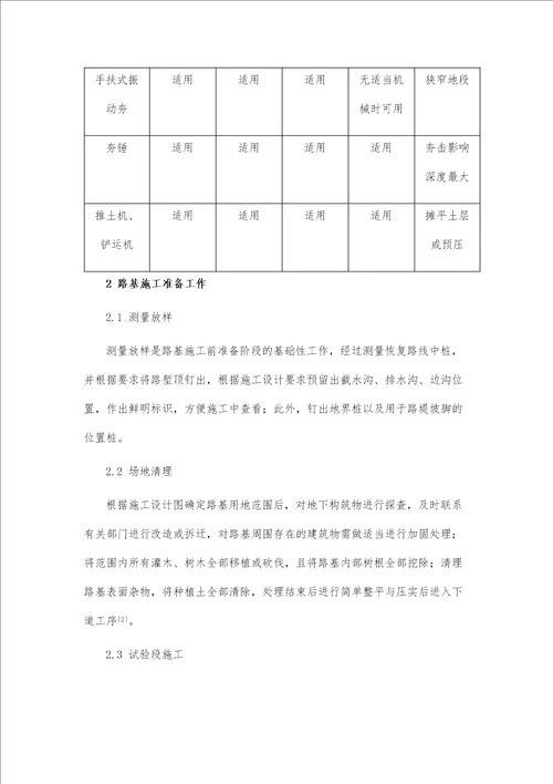 市政道路路基施工技术要点及质量控制措施