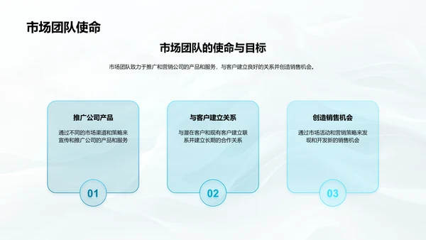 游戏设计师团队协作训练PPT模板