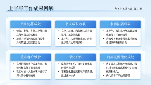 蓝色商务风通用年中总结报告PPT模板