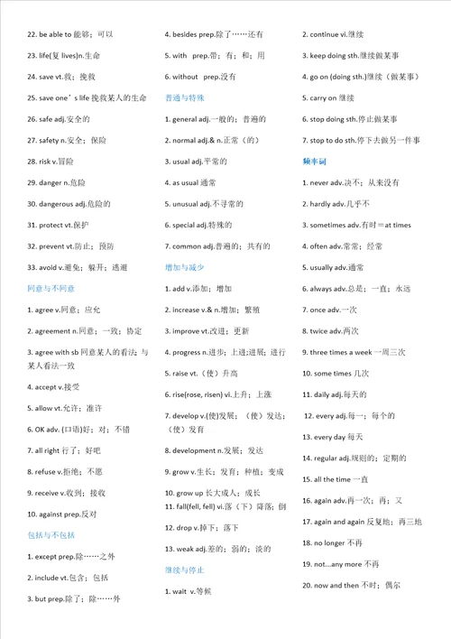 初中英语单词及短语分类速记表中考1600词