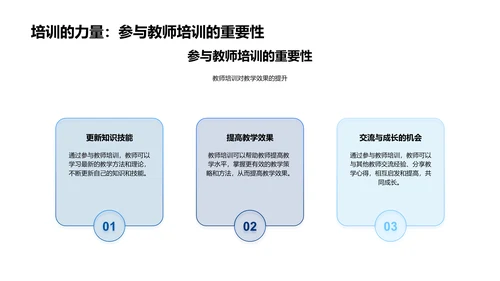 教学质量提升讲座PPT模板