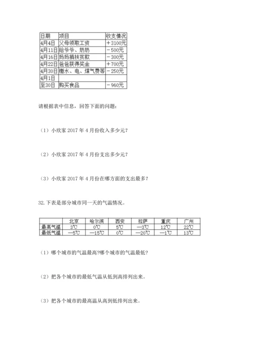 小升初数学应用题50道（原创题）.docx