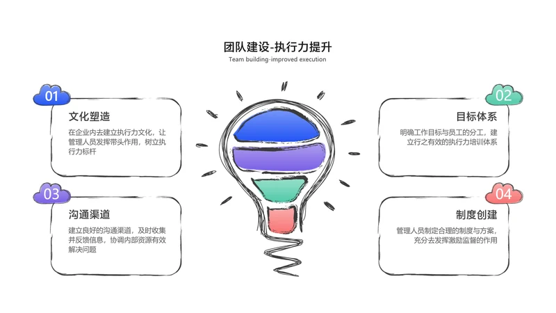 插画风列表4项PPT内容页