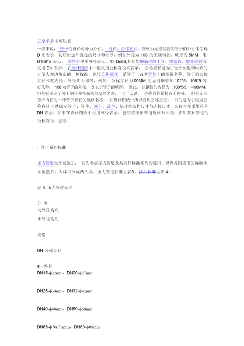 镀锌水管厚度选型表.docx