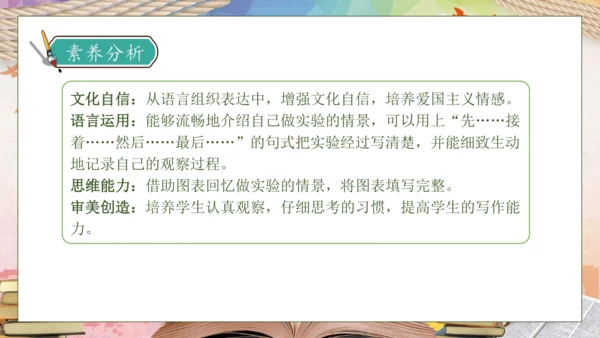 【核心素养】部编版语文三年级下册-习作4. 我做了一项小实验（课件）