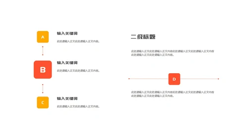黄色扁平风企业产品营销推广策划方案PPT模板