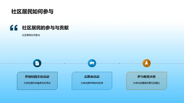 重阳节与教育共融