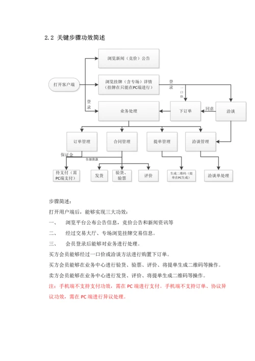 APP产品需求说明指导书.docx