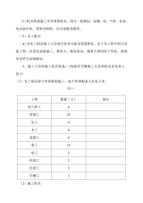 暖改经典投标综合施工专题方案.docx