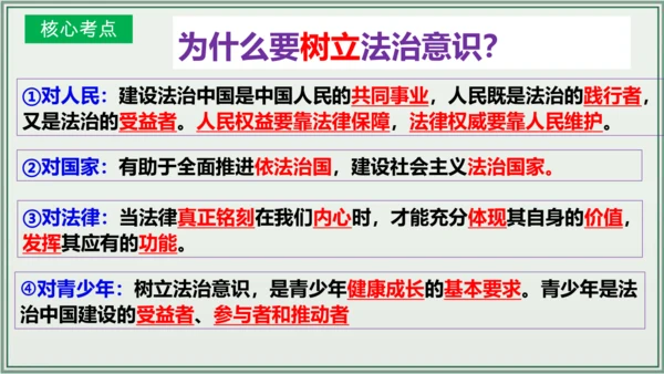 《讲·记·练高效复习》 第四单元 走进法治天地 七年级道德与法治下册 课件(共29张PPT)