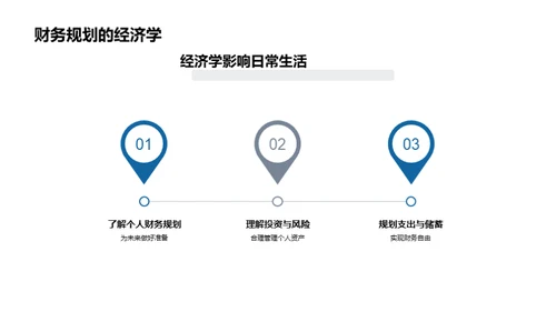 经济学入门与应用