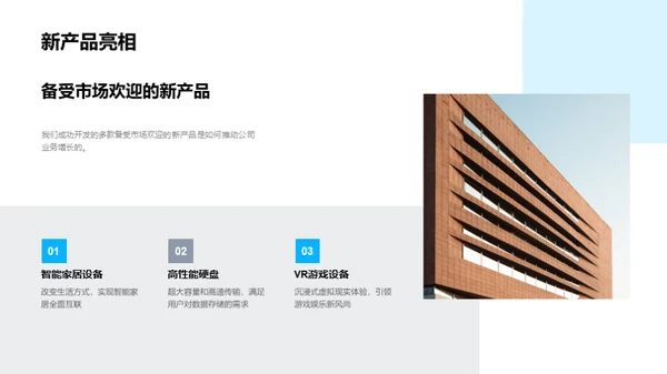 技术创新驱动力