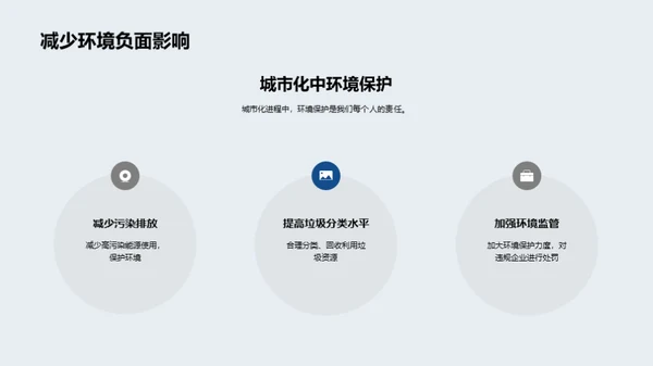 3D风通用行业教学课件PPT模板