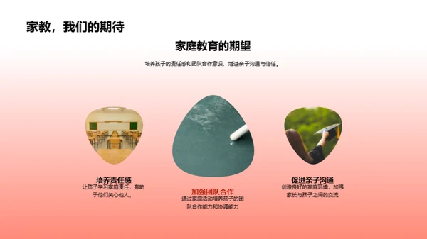 春节教育魅力探析
