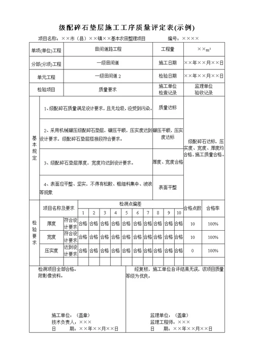 级配碎石垫层施工工序质量评定表