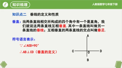 第5章 相交线与平行线  复习课件（共23张PPT）