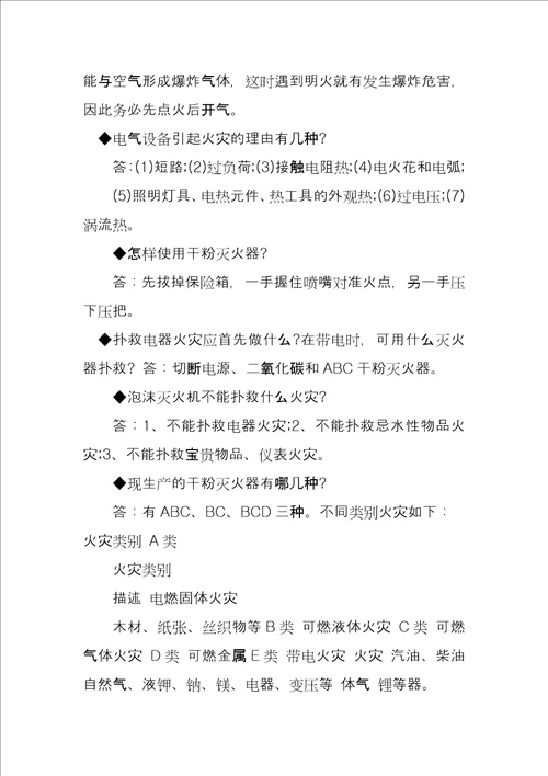 厨房消防安全管理措施方案