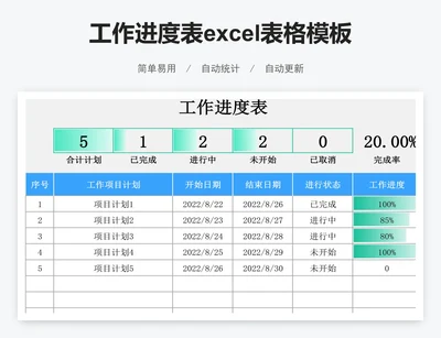工作进度表excel表格模板