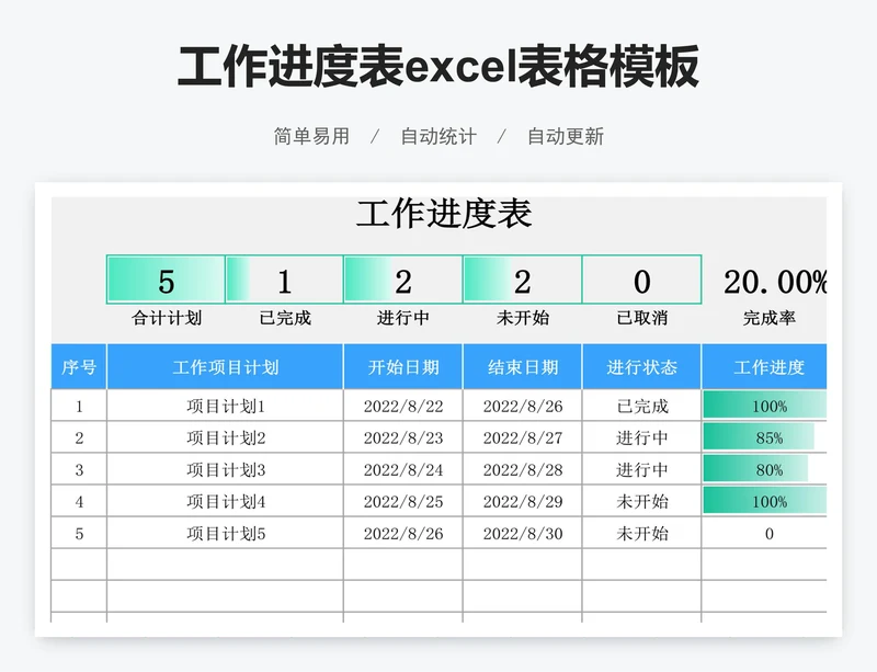 工作进度表excel表格模板