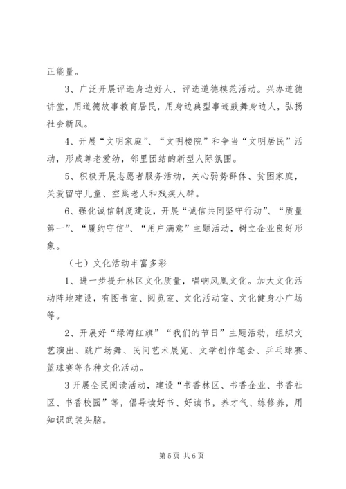 美丽农庄创建实施方案 (2).docx