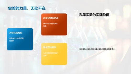 科学实验深度探讨