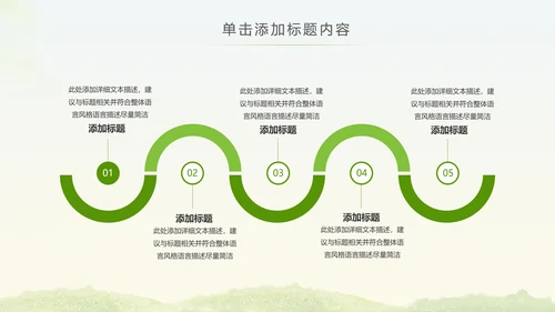 绿色低碳环保低碳绿色出行动态PPT模板