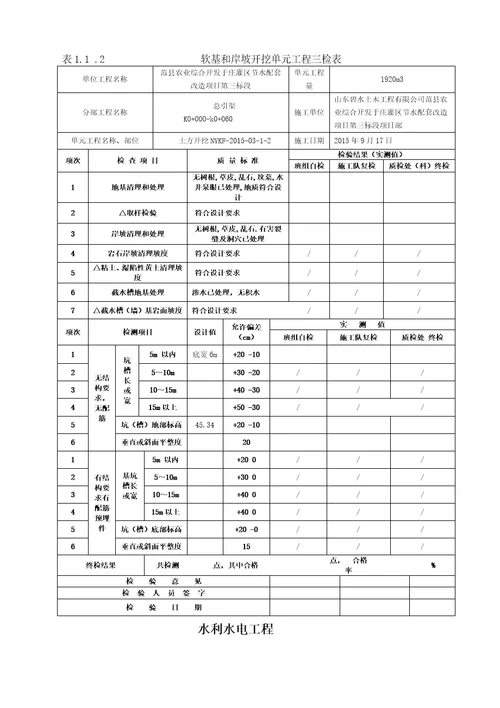 水利水电渠道衬砌工程施工评定表、三检表