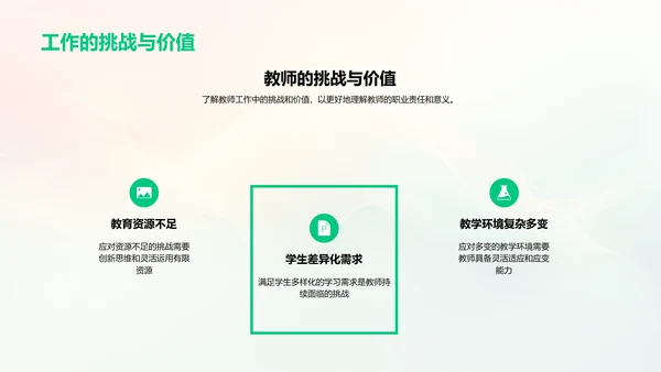 感恩节教师讲座