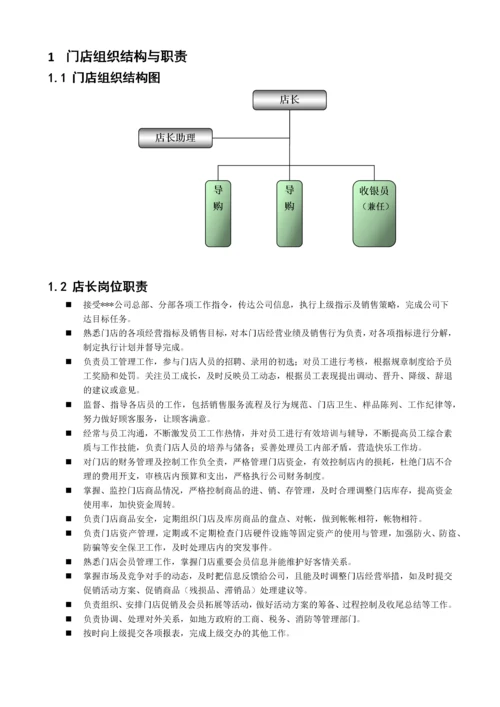 店长手册.docx