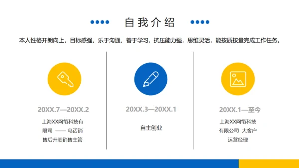 岗位竞聘述职报告通用PPT课件模板