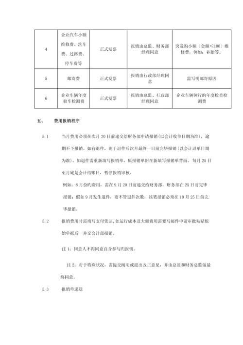 某公司费用报销管理制度.docx