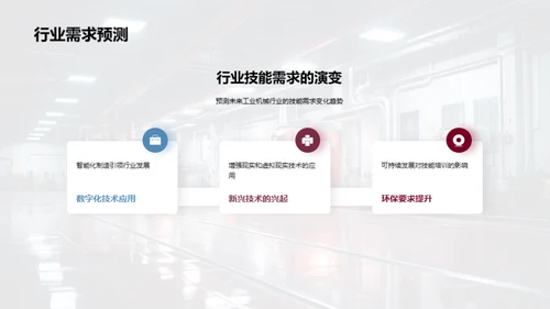 赋能202X：技能升级篇