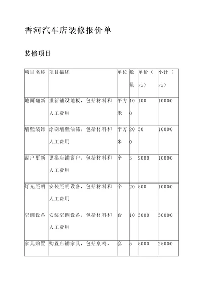 香河汽车店装修报价单