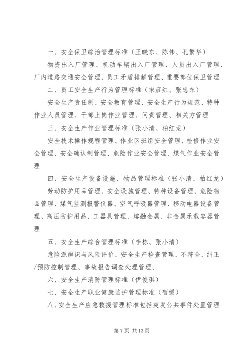 保卫工作管理标准.docx