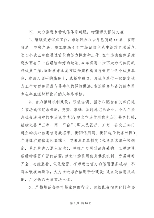 全市治理商业贿赂专项工作要点.docx