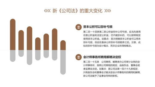 新《公司法》修订内容解读ppt课件模板