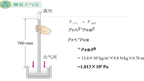 9.3 大气压强