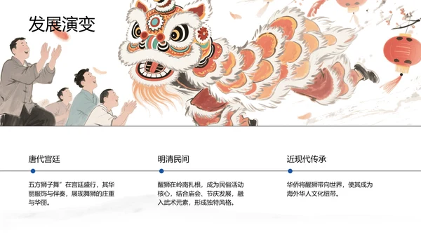 蓝红色水墨插画中国风传统文化醒狮ppt模板