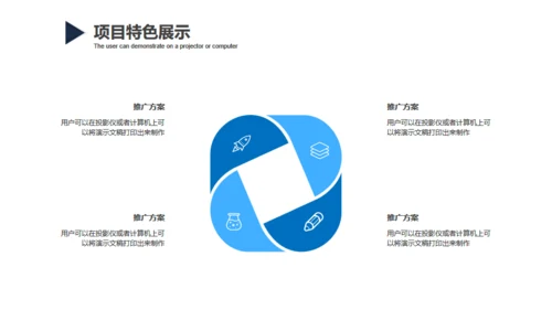 蓝色大气创业融资商业计划书通用PPT模板