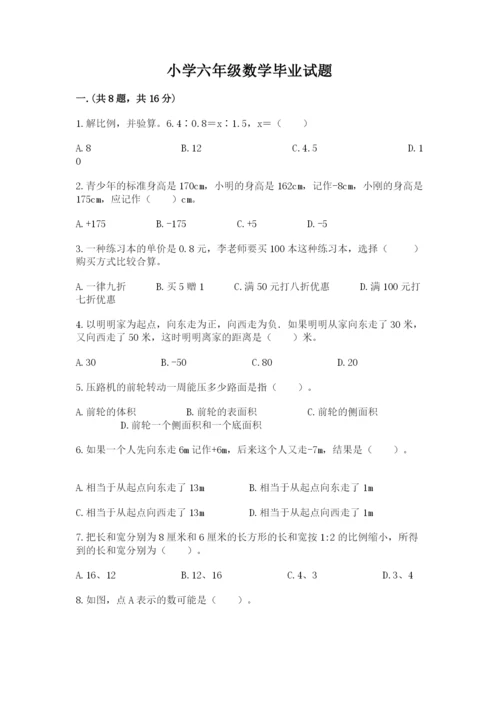 小学六年级数学毕业试题含答案（综合卷）.docx